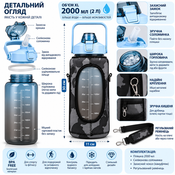 Спортивная бутылка для воды XL 2000 мл (2 л) с соломинкой, защитным камуфляжным чехлом и ремешком - Голубая | Зображення 5