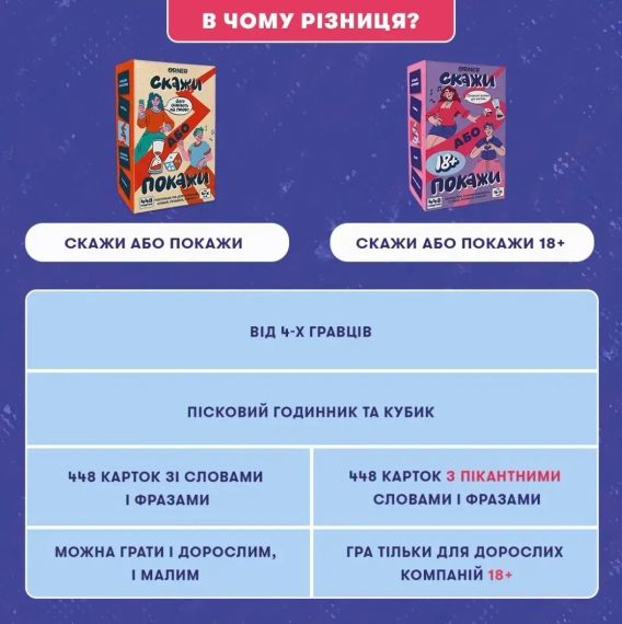 Настольная игра Скажи или покажи 18+ (укр.) | Зображення 8