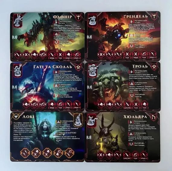 Настільна гра Володарі Раґнароку (Lords of Ragnarok) | Зображення 3