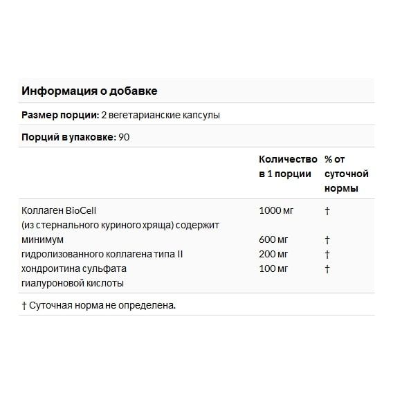 Комплекс для суглобів Doctor's Best Hyaluronic Acid With Chondroitin Sulfate 180 Caps DRB-00228 | Зображення 1