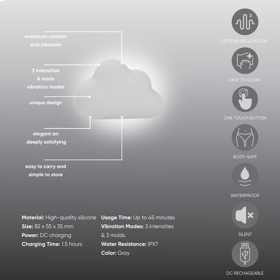 Вибростимулятор облачко Sweet Em для клитора, белый, 8.3 х 5.5 см sexstyle | Зображення 4