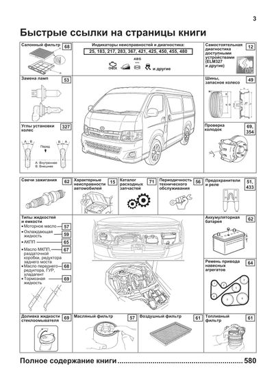 Toyota Hiace, Regiusace. Посібник з ремонту й експлуатації. Книга | Зображення 1