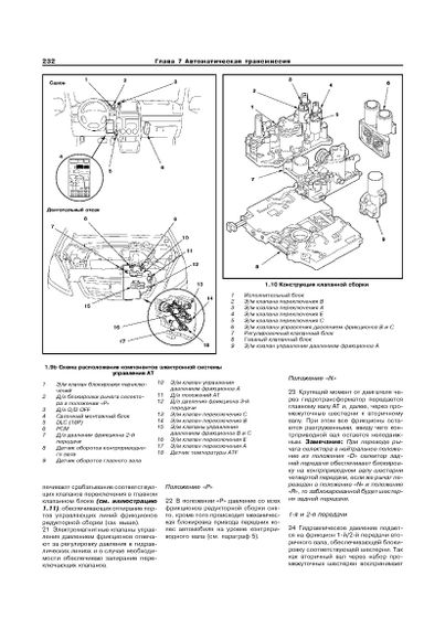 Honda CR-V. Інструкція з ремонту й експлуатації. Книга | Зображення 6