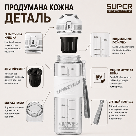 Спортивная бутылка для воды KANGZYUAN 1000 мл Белая, Tritan (BPA Free), ударопрочная с ремешком | Зображення 2