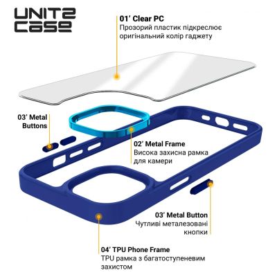 Чехол для мобильного телефона Armorstandart UNIT2 Apple iPhone 14 Pro Blue (ARM69946) | Зображення 3