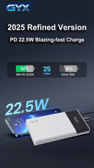 Power Bank с быстрой зарядкой, емкостью 20000mAh GYX 22.5W | Зображення 2