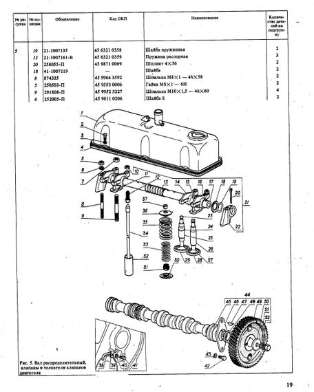 Мануал по ремонту ГАЗ 31029