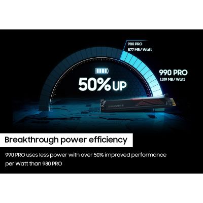 Накопитель SSD M.2 2280 1TB Samsung (MZ-V9P1T0GW) (MZ-V9P1T0GW) | Зображення 3