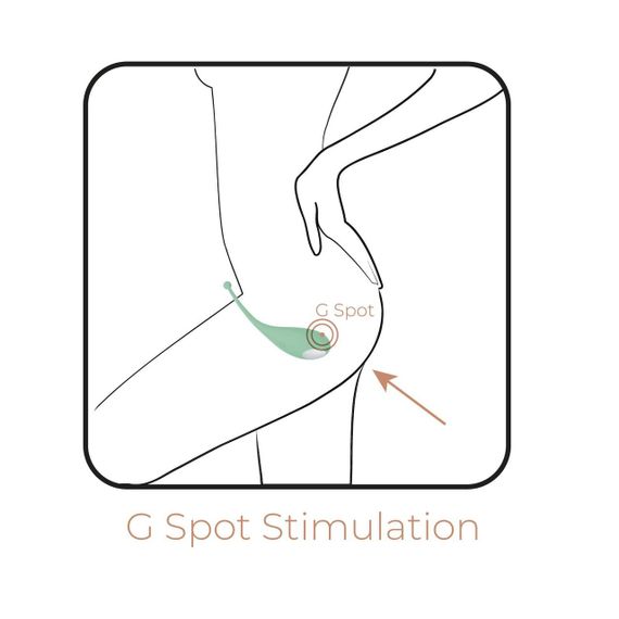 Смарт-виброяйцо Adrien Lastic Palpitation Mint с глубокой вибрацией Sex Aura | Зображення 6