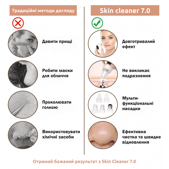 Набір: Вакуумний очисник шкіри та пор Medica+ SkinCleaner 7.0 + Інструменти для чищення обличчя (EasyClean) | Зображення 4