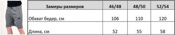 Мужские свободные трикотажные шорты до колен SA396 цвет серый, размер 48/50 | Зображення 3