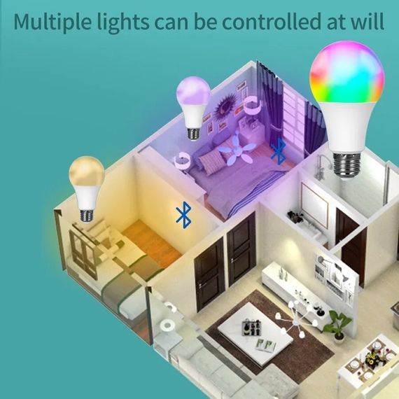 Світлодіодна лампа Led RGB + пульт 220v вольт E27 | Зображення 1