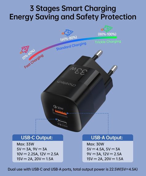 Мережевий зарядний пристрій Choetech PD5006-EU-BK, USB-A/USB-С | Зображення 3