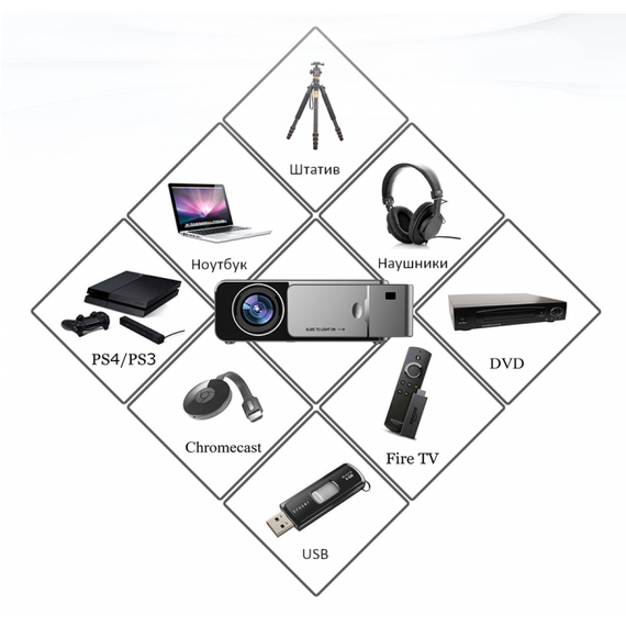 Портативный проектор XPRO PANOPLUS XXM RED EDITION с внешней WiFi функцией Screen Mirroring (3500 lumen) для дома, офиса, и проведения презентаций + Тренога 1 метр в комплекте! (P00264_3799) | Зображення 3