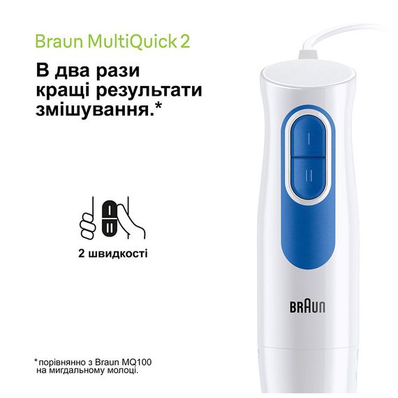 Блендер Braun MQ 20236 M WH | Зображення 2