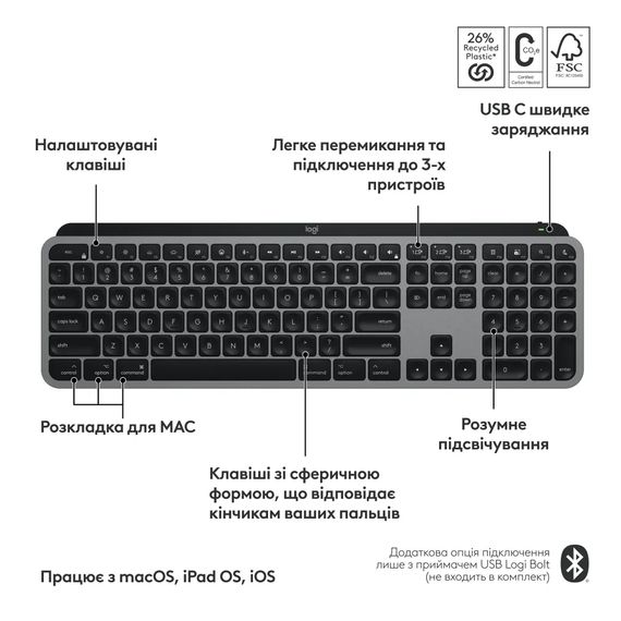 Клавіатура Logitech MX Keys S для MAC Bluetooth/Wireless UA Space Grey (920-011637) | Зображення 2