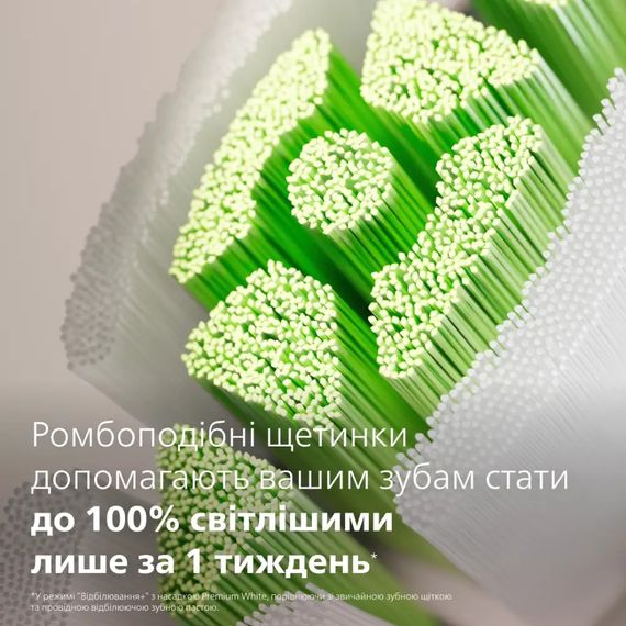 Змінні насадки для електричної зубної щітки Philips Sonicare HX6062/87 W2 Optimal White - 2 шт | Зображення 4