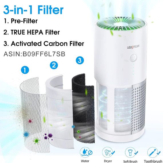 Освежитель воздуха в автомобиль A02 Type-C/5V USB White | Зображення 7