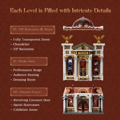 Конструктор Pantasy Original Опера (85019) | Зображення 3