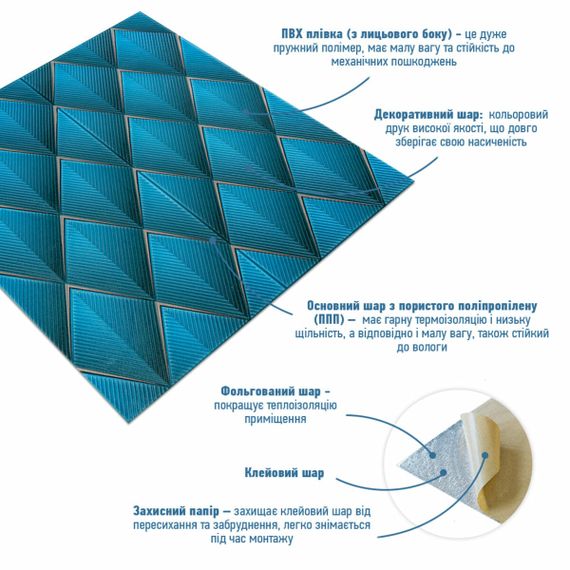 Панель стінова 3D 700х700х4мм ромб синій (D) SW-00001985 | Зображення 1