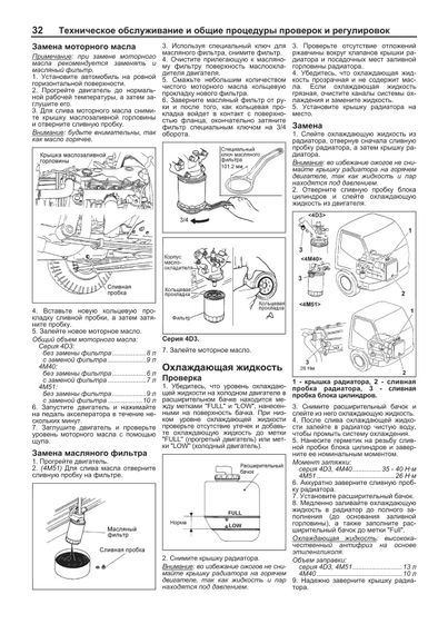 Mitsubishi Canter. Посібник з ремонту й експлуатації. Книга | Зображення 2