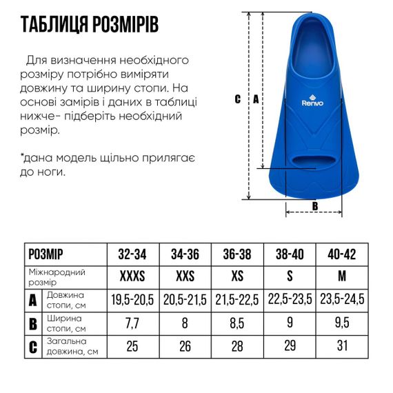 Короткі ласти для тренування в басейні Renvo Bustelo із закритою п'ятою Синій 32-34 (SF110-04 32-34) | Зображення 3