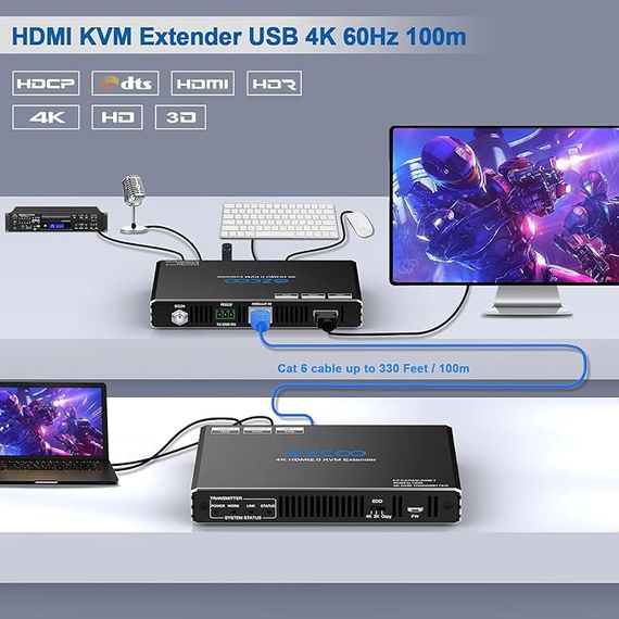 ROFAVEZCO 4K HDMI KVM подовжувач USB несжатий 4K 60 Гц HDR Single по Cat5e/6 до 300 футів, 3 порти USB2.0 хаб POE+RS232+EDID+3,5 мм стерео аудіо та мікрофон, EX70H2KVM | Зображення 1