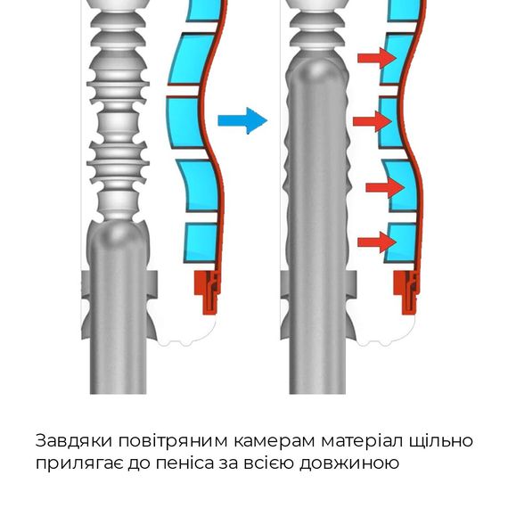 Мастурбатор Tenga Air-Tech Strong, більш висока аеростимуляція та всмоктувальний ефект | Зображення 3