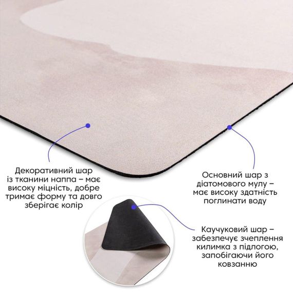 Влагопоглощающий коврик,50*80CM*3MM,коврик для ванной комнаты,коврик для кухни,для туалета,коврик для балкона | Зображення 1