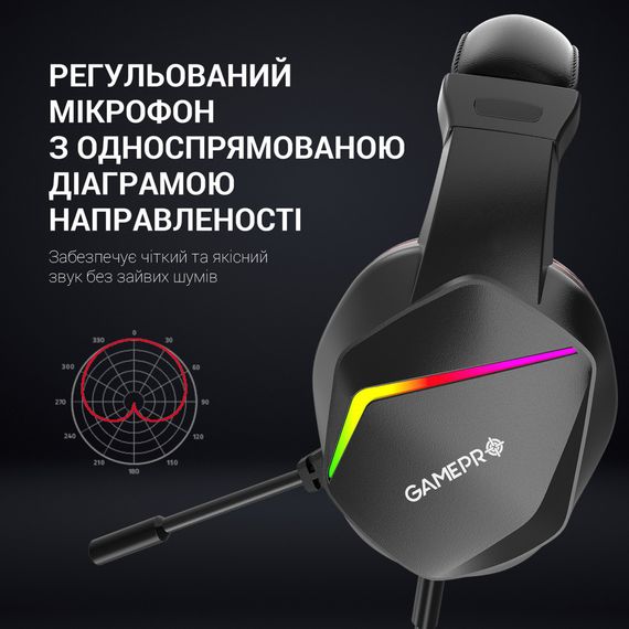 Навушники GamePro HS311 RGB Black/Red (HS311) | Зображення 8