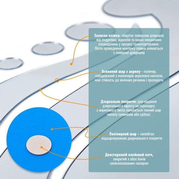 Дзеркальний декор акриловий самоклейний Обличчя срібло, 16 шт. (D) SW-00002504 | Зображення 3