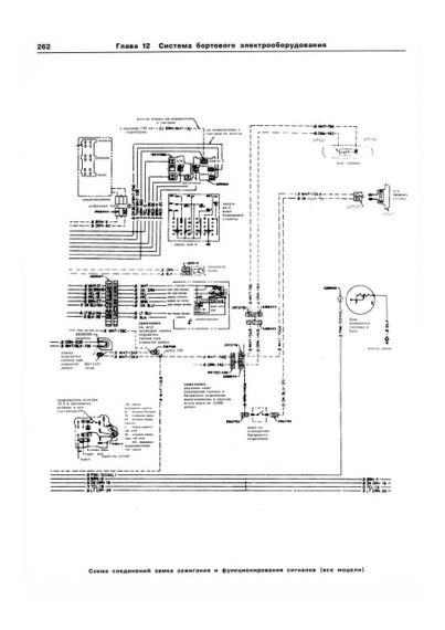 CHEVROLET GMC S10/15, Blazer, Jimmy / OLDSMOBILE Bravada 1982-1993. Посібник з ремонту й експлуатації. | Зображення 6