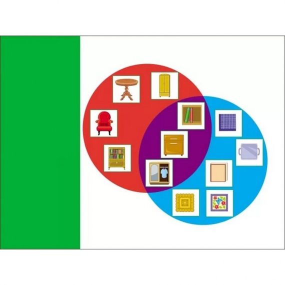 Розвиваючі зошити "Логічні вправи з колами Ейлера. Рівень 2" АРТ 20202 укр, 4-6 років | Зображення 2