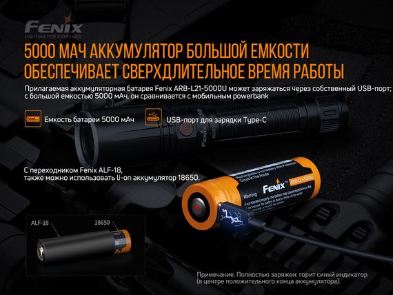 Ліхтар ручний лазерний Fenix TK30 Laser | Зображення 8
