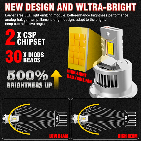 Светодиодные LED лампы Terra D2S D2R, 35W | Зображення 5