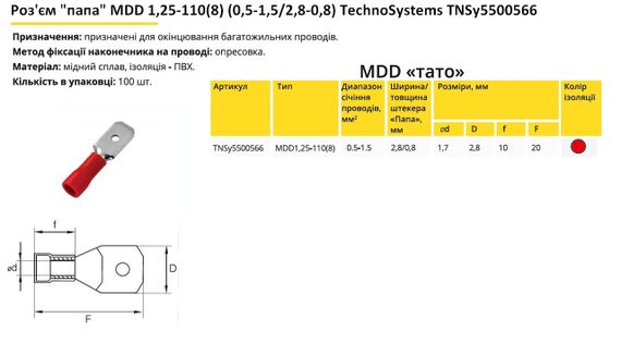 Роз'єм "тато" MDD 1,25-110(8) (0,5-1,5/2,8-0,8) червоний Ny95500566 | Зображення 1