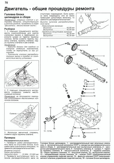 Hyundai Elantra HD. Руководство по ремонту и эксплуатации. Книга | Зображення 2
