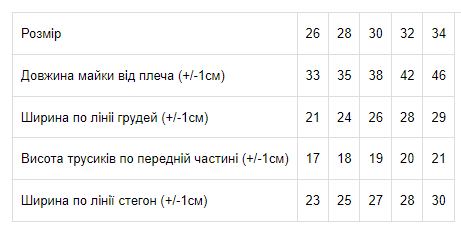 Майка+труси для дівчаток з крашетом Носи своє 80 Білий (p-699-100748) | Зображення 1