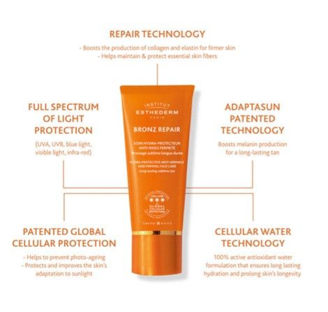 Антивіковий бронзуючий крем Institut Esthederm Bronz Repair Face Cream Strong Sun 15 ml | Зображення 2