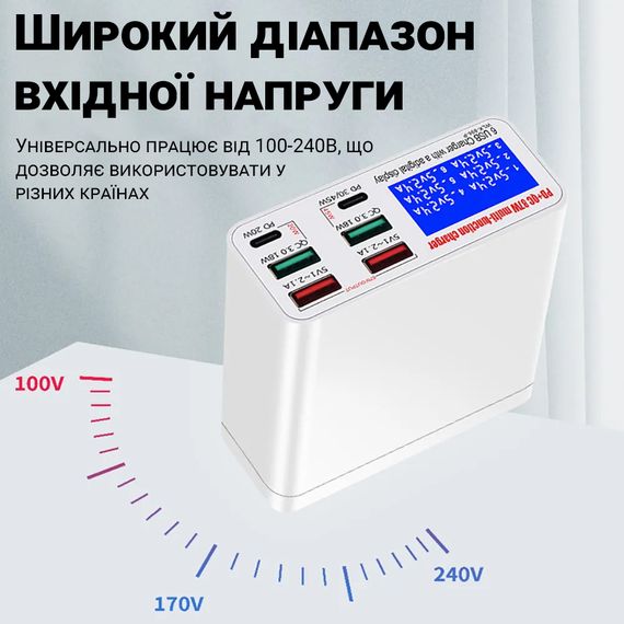 Зарядная станция с дисплеем на 6 портов Addap MCS-896P, мультизарядное устройство с 4×USB-A и 2×Type-C портами, 87W | Зображення 4
