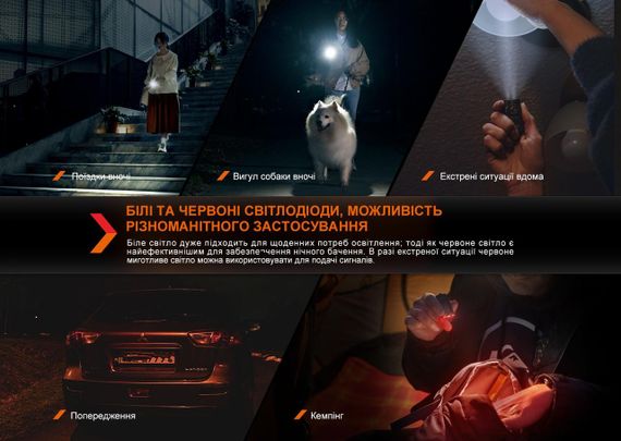 Ліхтар наключний Fenix E03R V2.0, синій | Зображення 8