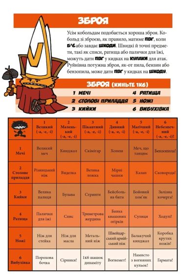 Настільна рольова гра Кобольди зжерли моє немовля | Зображення 8