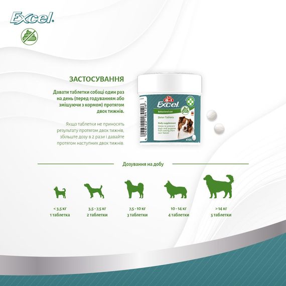 Добавка при копрофагії у собак 8in1 Excel Deter, 100 табл | Зображення 7