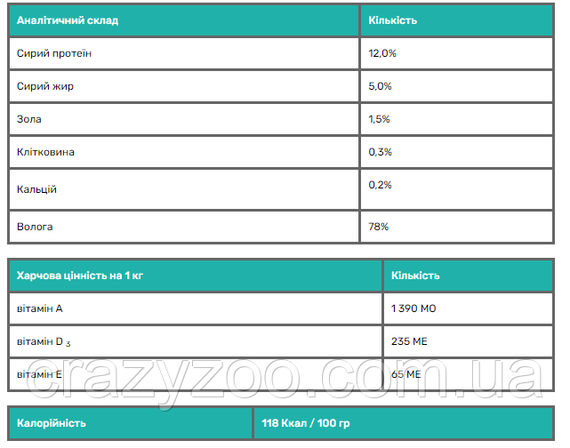 Вологий корм для котів Леопольд Рагу з кроликом та індичкою 100 г | Зображення 2