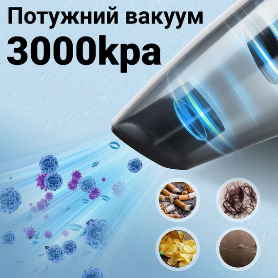 Акумуляторний автомобільний пилосос Podofo W7416, портативний, з сухим та вологим очищенням | Зображення 5