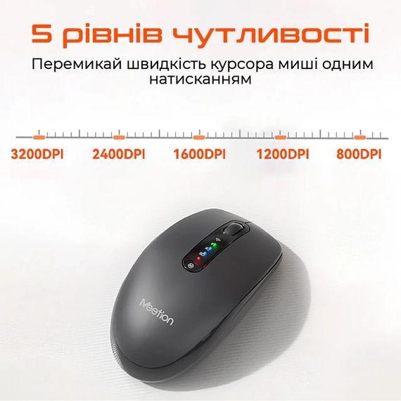 Мишка Meetion BTM100R Wireless/Bluetooth Black (MT-BTM100R-A) | Зображення 3