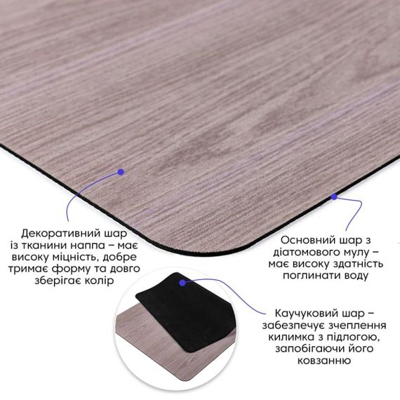 Вологопоглинаючий килимок 50*80CM*3MM (D) SW-00002545 | Зображення 2