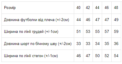 Комплект жіночий (футболка+шорти) Носи своє 48 Рожевий (p-6230-76612) | Зображення 4