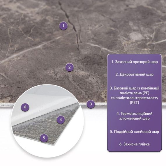 Самоклеюча стінова PET плитка 600х300х2мм SW-00002316 | Зображення 1