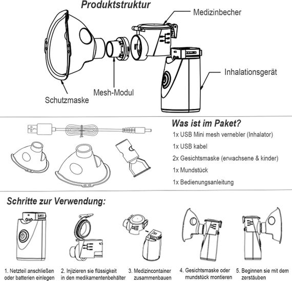 Небулайзер ультразвуковой портативный ингалятор для детей взрослых с маской/мундштуком для лечения заболеваний | Зображення 6